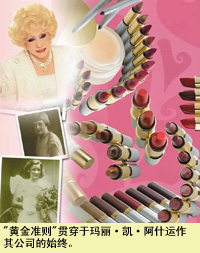 戰(zhàn)略抉擇的黃金準則(第1頁)