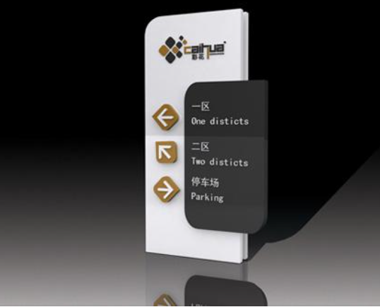 導(dǎo)視設(shè)計起到了什么樣的作用