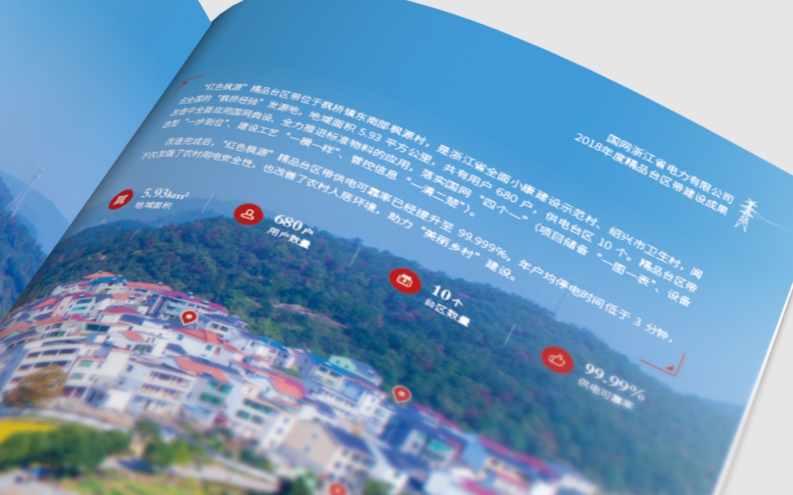 公司畫冊設計越厚越好嗎