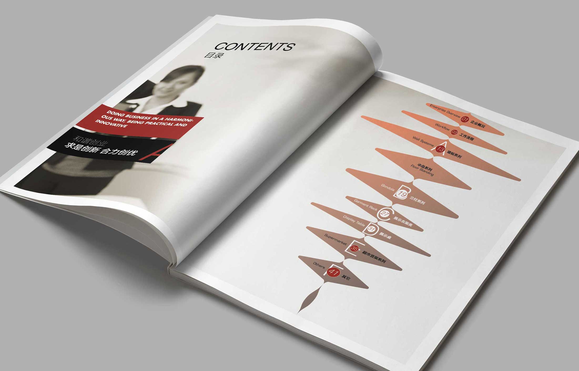 企業(yè)應(yīng)該設(shè)計(jì)一本怎么樣的產(chǎn)品畫冊？