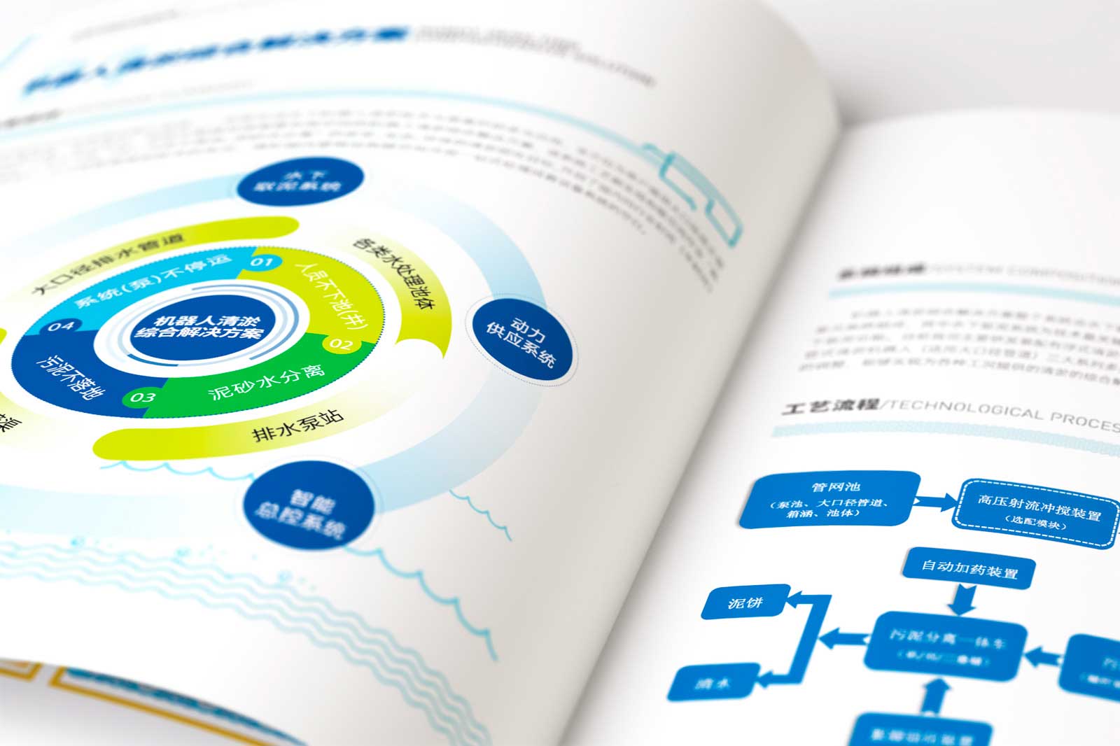 宣傳冊設計怎樣現在設計公司的?