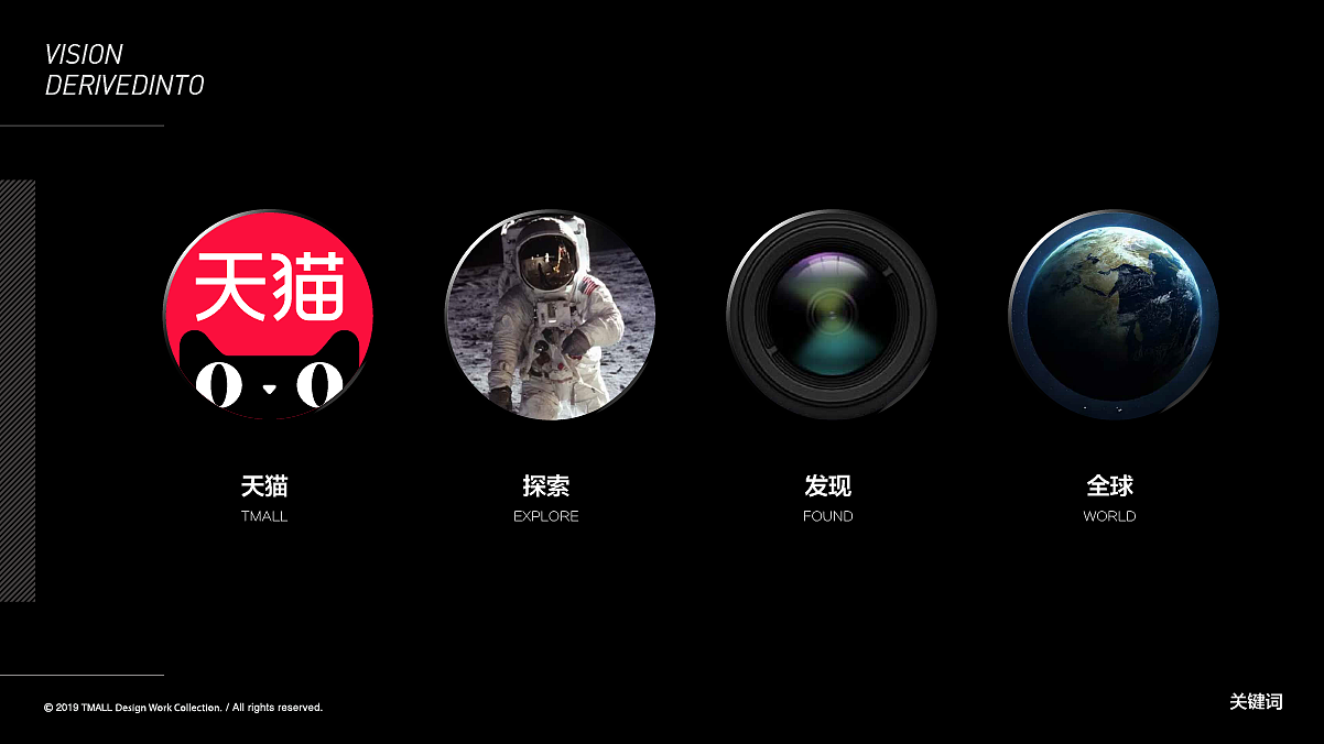 出口營銷的發展史