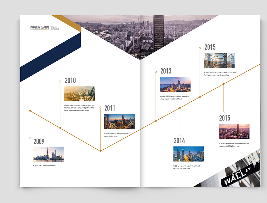 品牌宣傳冊設(shè)計攻略方面的基本常識
