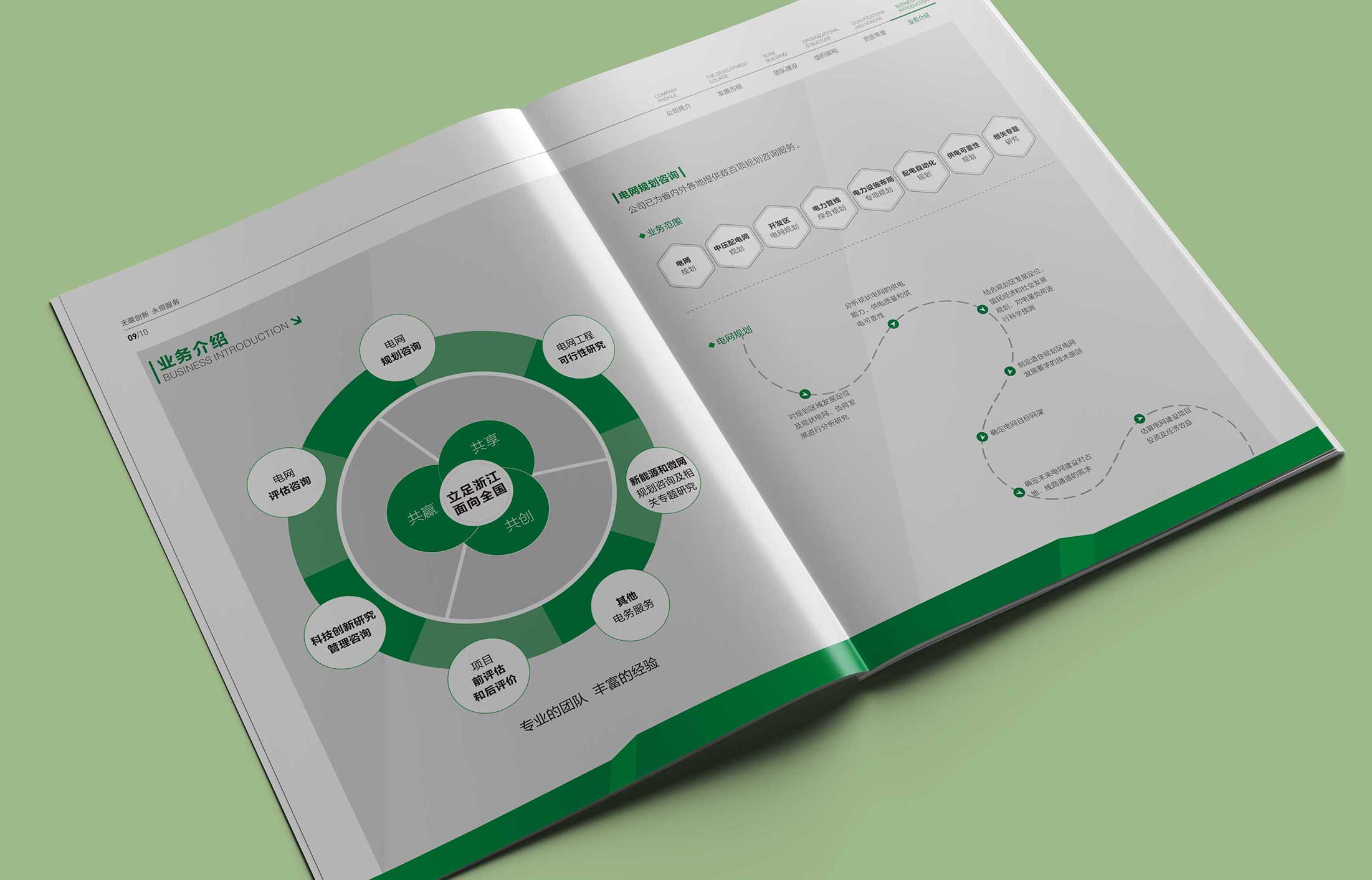 互動(dòng)營(yíng)銷(xiāo)公司應(yīng)該具備什么條件？