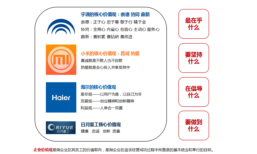 海報設計凸顯國際化