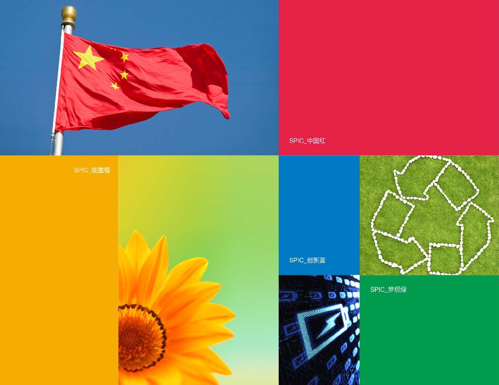 視覺設計的主要觀點