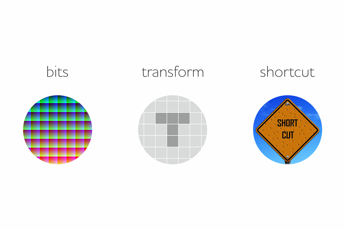 巴西SHORTCUT品牌VI設計