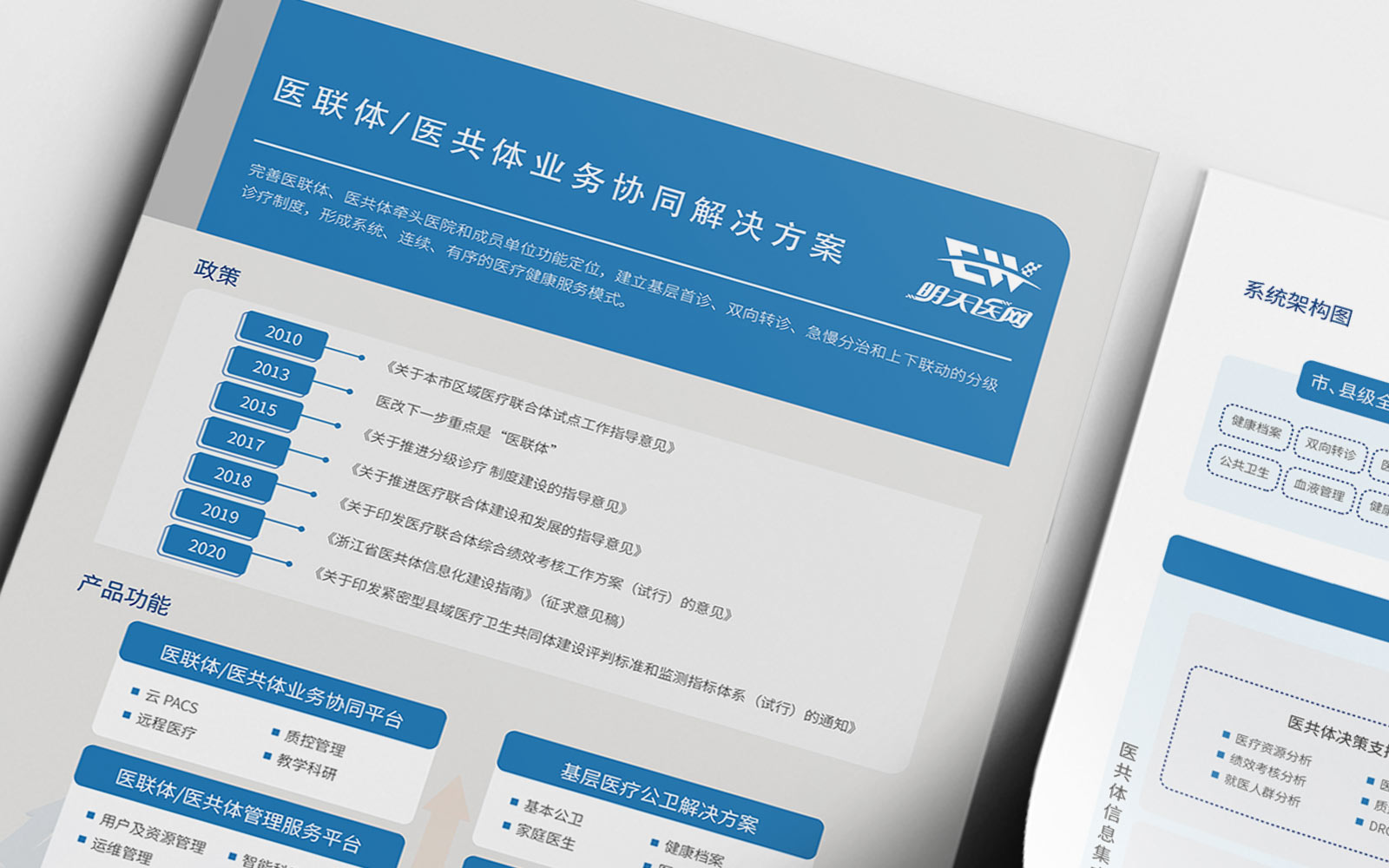 1633775459758271.jpg 單頁(yè)-醫(yī)共體2.jpg