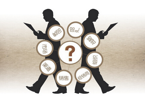 企業(yè)品牌策劃