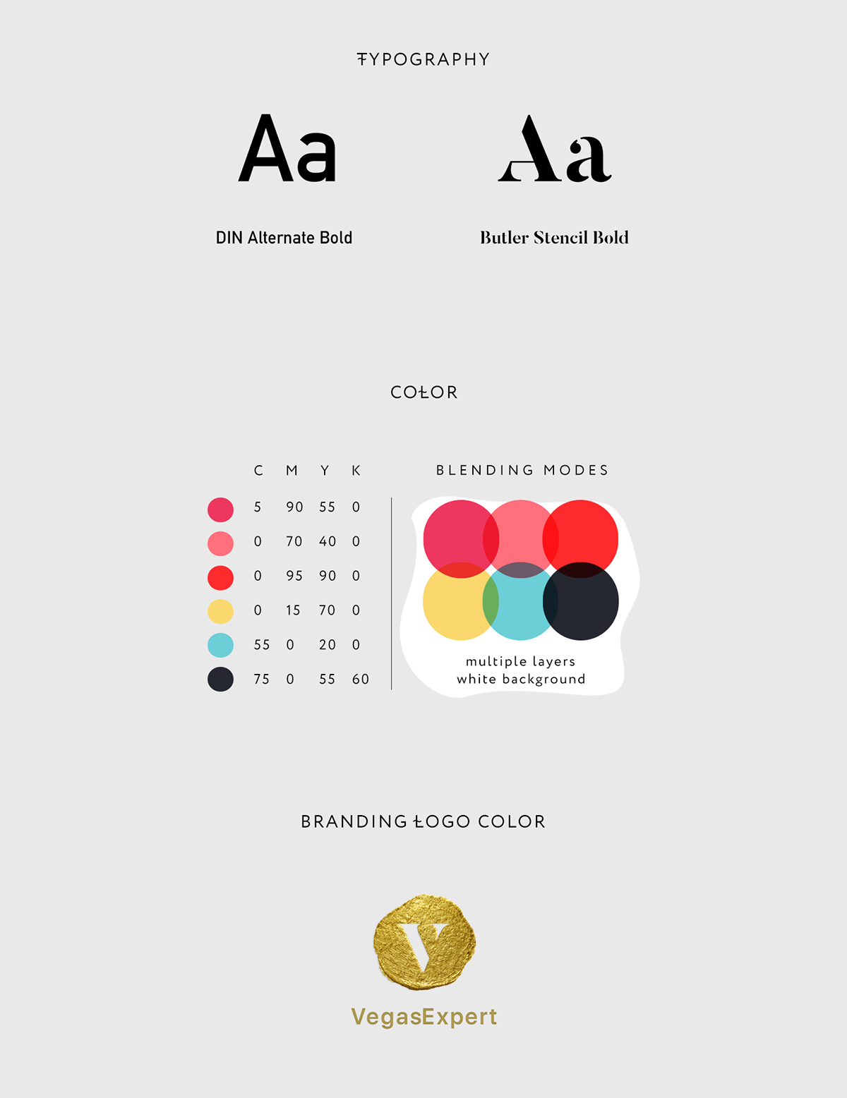 美國天然化妝品創(chuàng)意品牌包裝設(shè)計(jì)