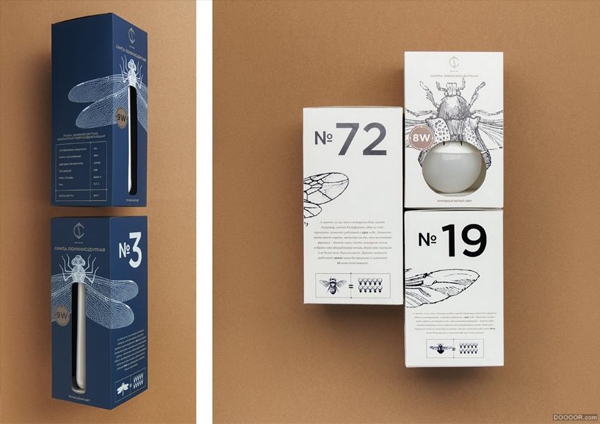 史上最有趣的燈泡包裝設計