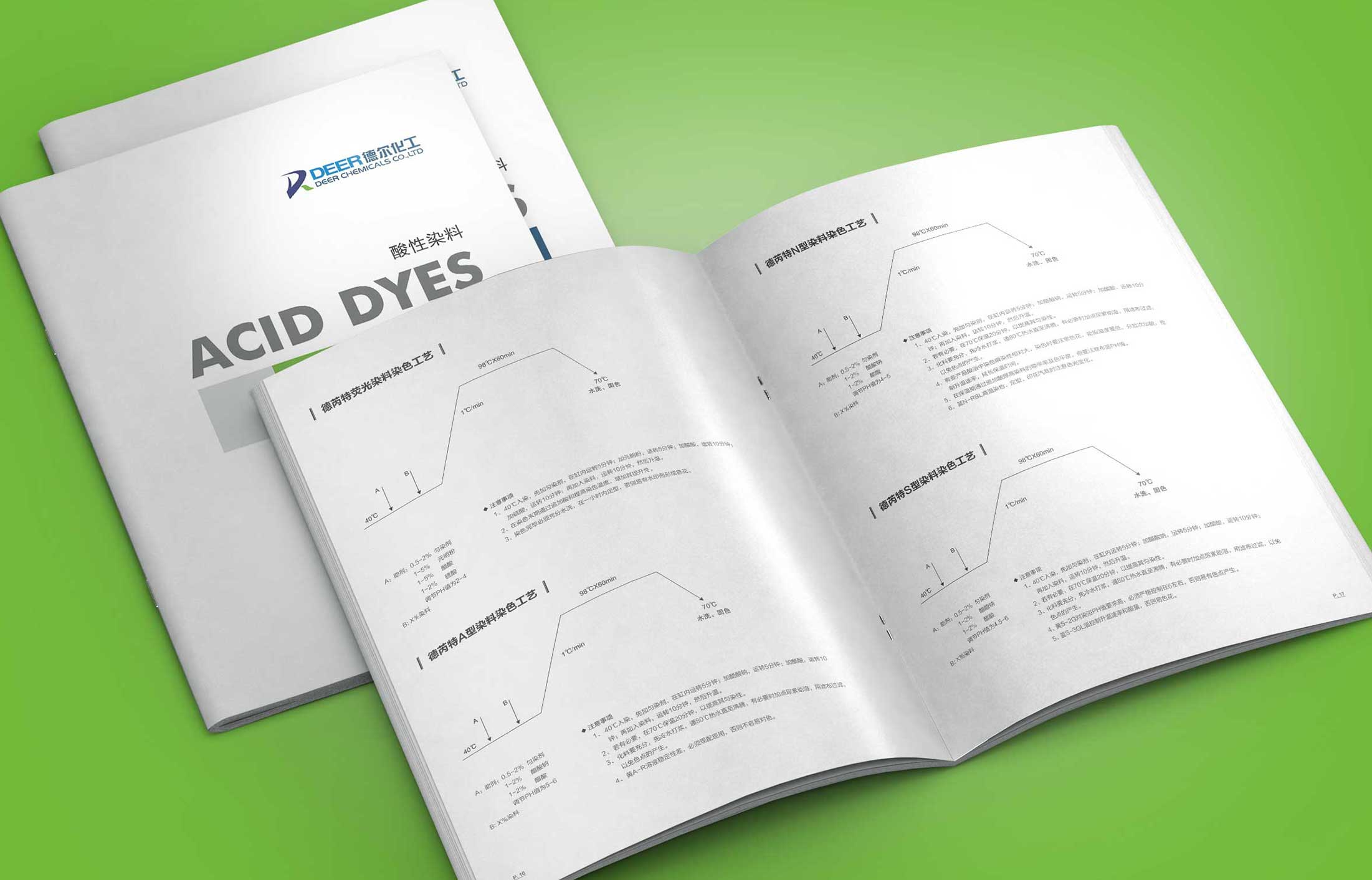 化工產品樣本設計